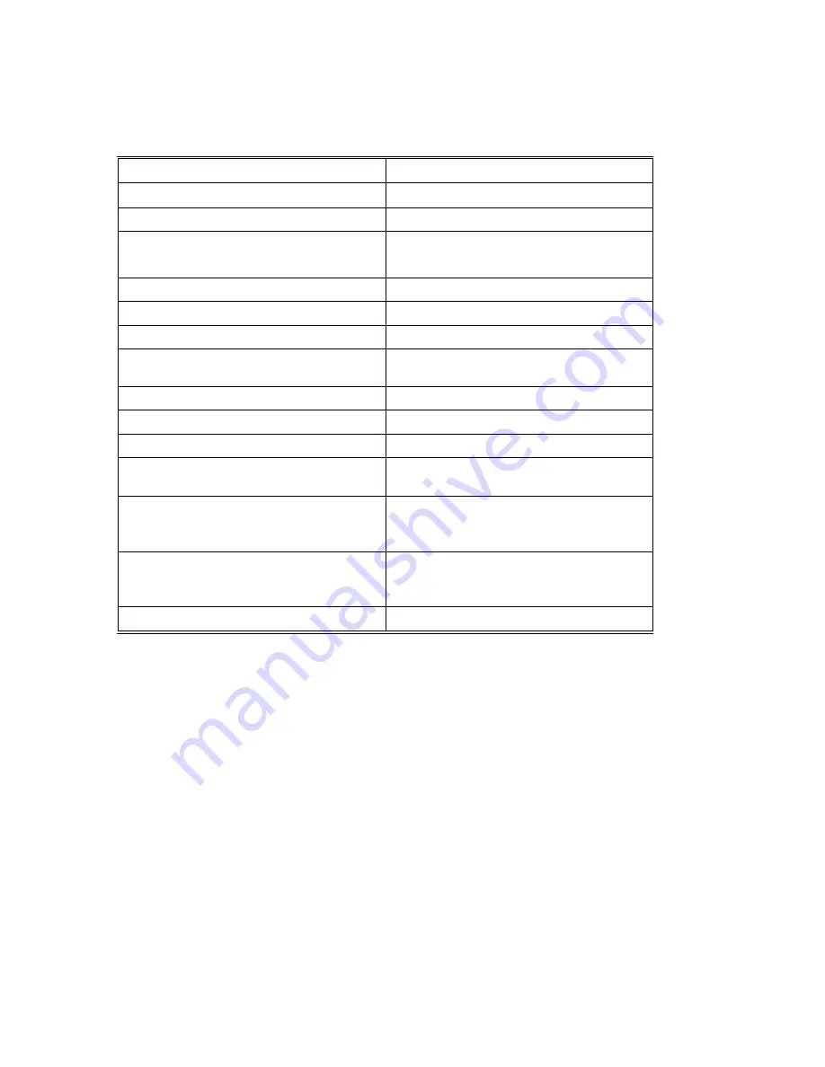 ABB Triguard SC300E User Manual Download Page 4