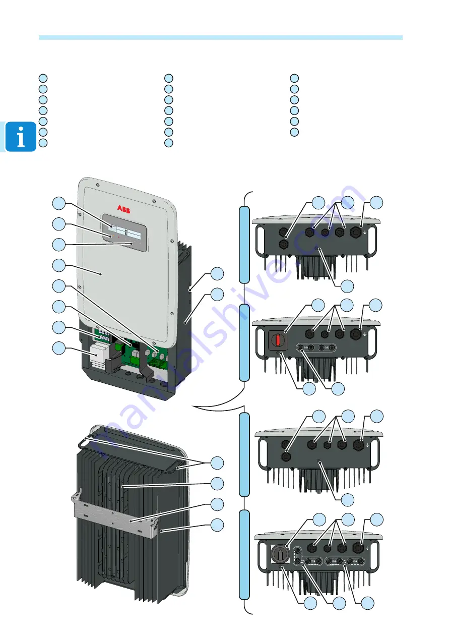 ABB TRIO-5.8-TL-OUTD-S Скачать руководство пользователя страница 8