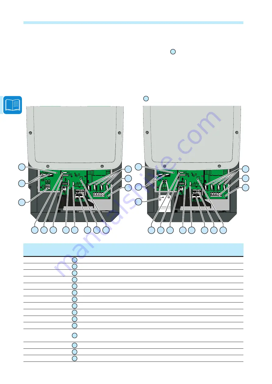 ABB TRIO-5.8-TL-OUTD-S Скачать руководство пользователя страница 16