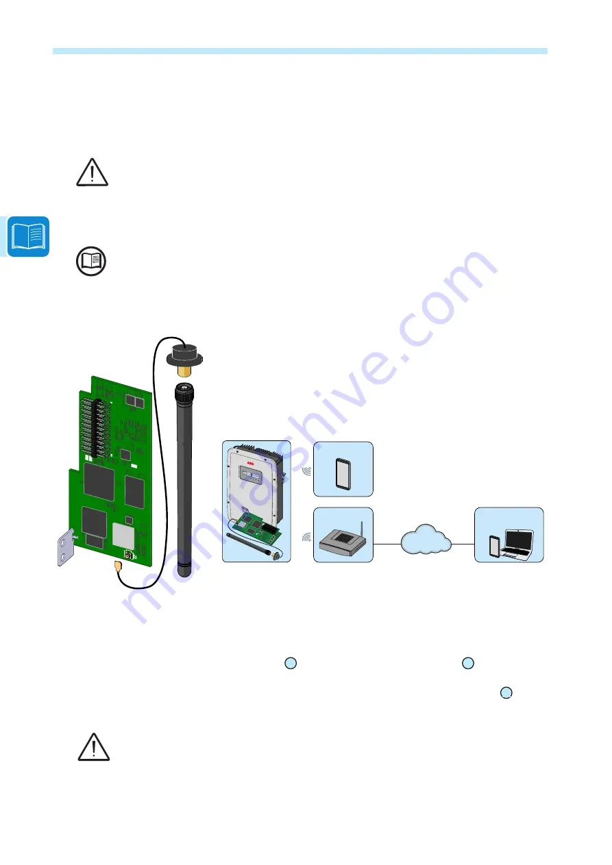 ABB TRIO-5.8-TL-OUTD-S Скачать руководство пользователя страница 18