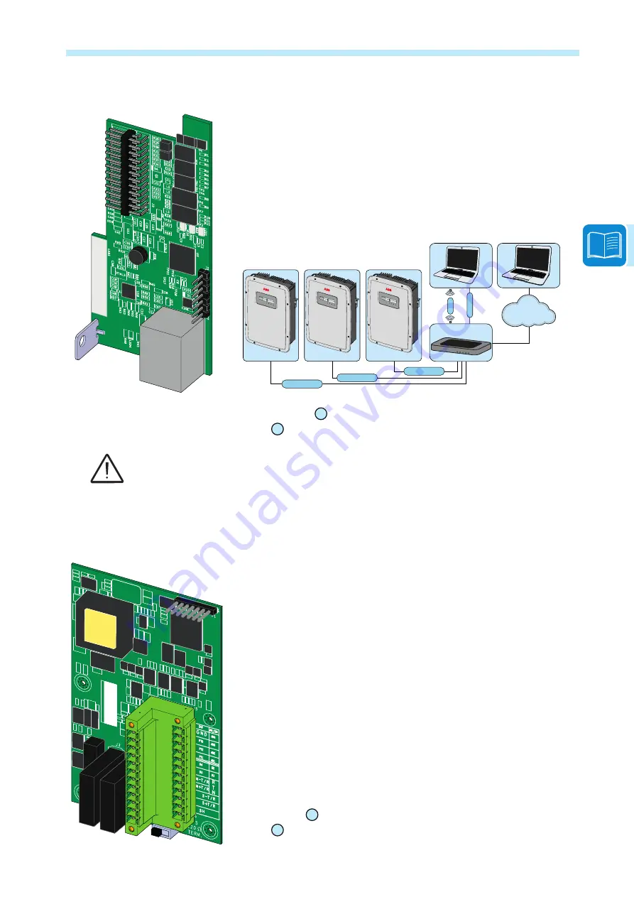 ABB TRIO-5.8-TL-OUTD-S Скачать руководство пользователя страница 19