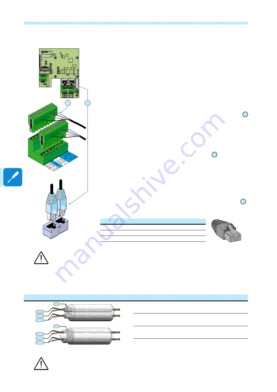 ABB TRIO-5.8-TL-OUTD-S Скачать руководство пользователя страница 64