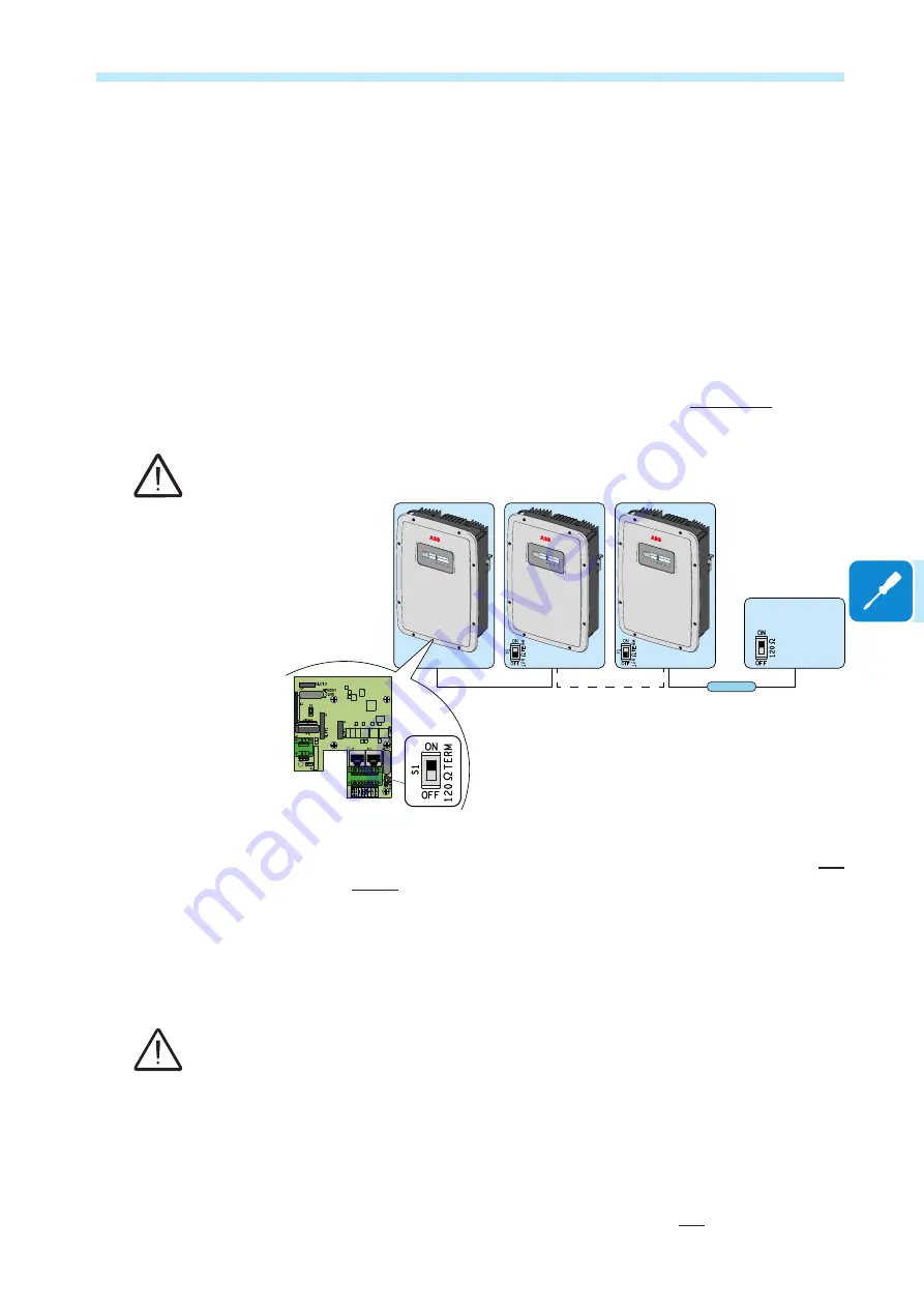 ABB TRIO-5.8-TL-OUTD-S Скачать руководство пользователя страница 65