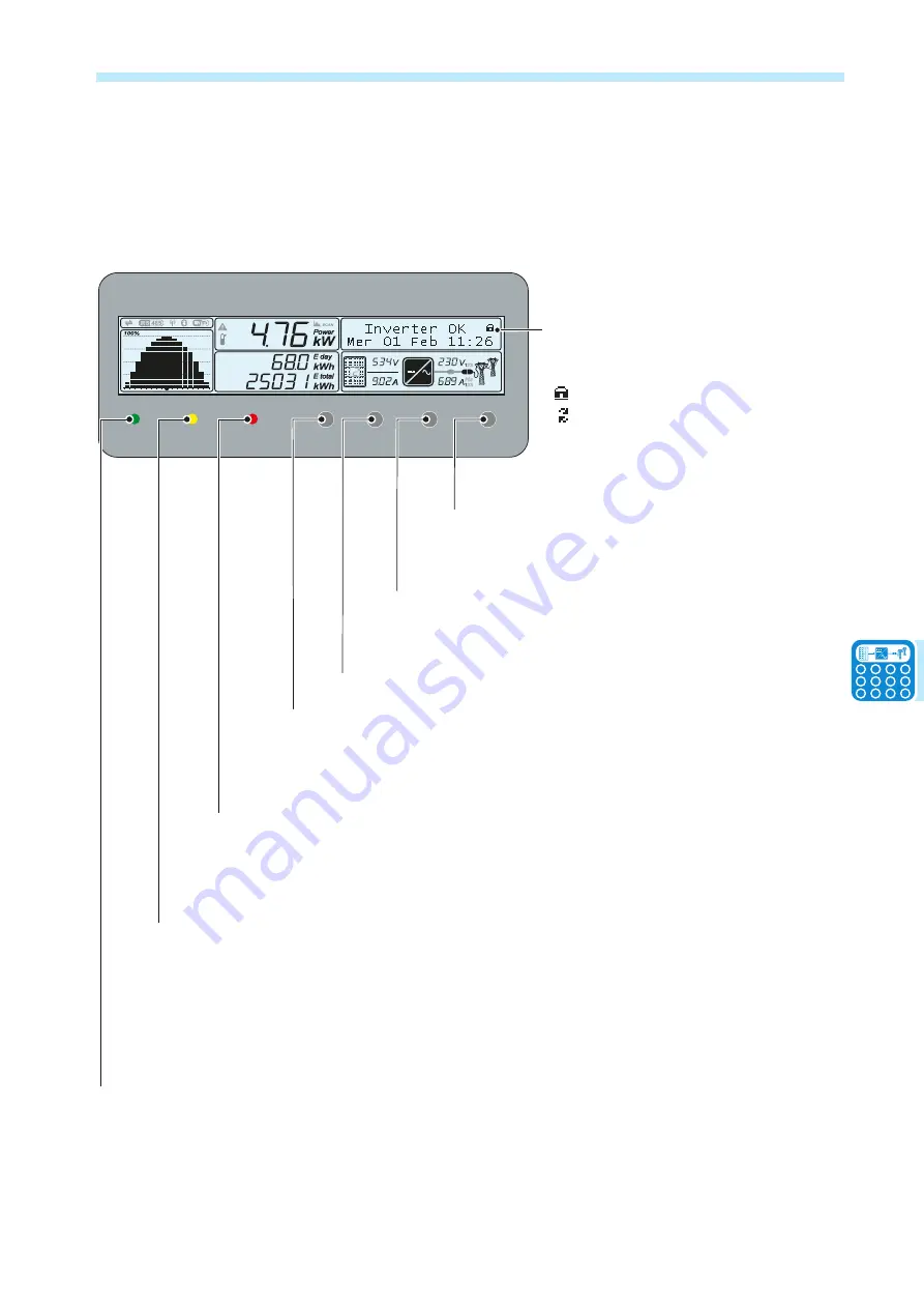 ABB TRIO-5.8-TL-OUTD-S Скачать руководство пользователя страница 69