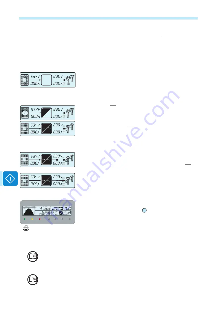 ABB TRIO-5.8-TL-OUTD-S Скачать руководство пользователя страница 74