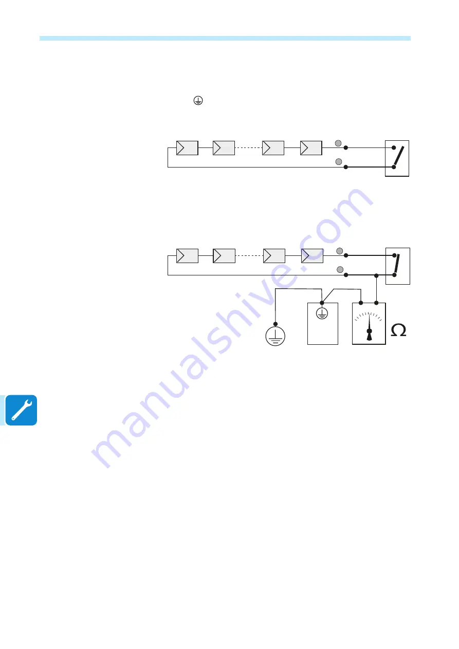 ABB TRIO-5.8-TL-OUTD-S Скачать руководство пользователя страница 114