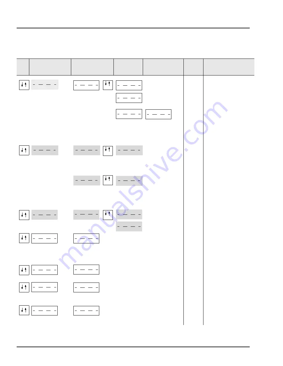 ABB TRIO-WIRL ST4000 Instruction Manual Download Page 69