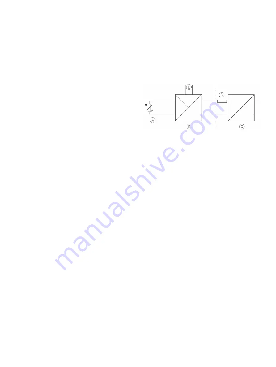 ABB TTF300 Manual Download Page 14