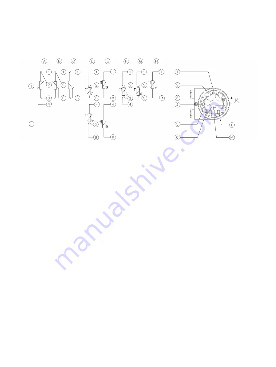 ABB TTF300 Manual Download Page 32