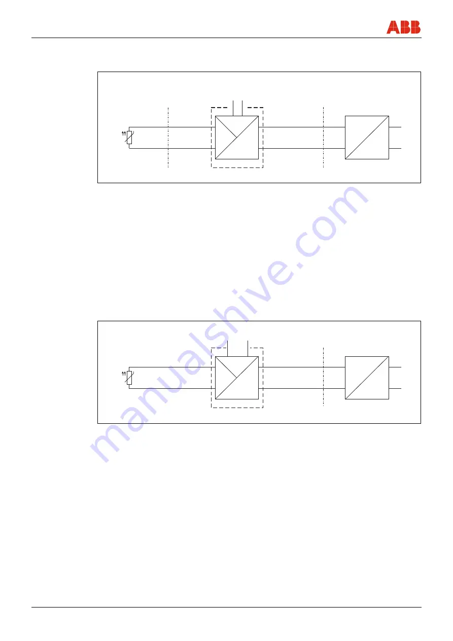 ABB TTH200 Commissioning Instruction Download Page 19