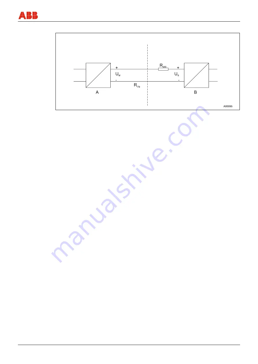 ABB TTH300 Series Instructions Manual Download Page 17