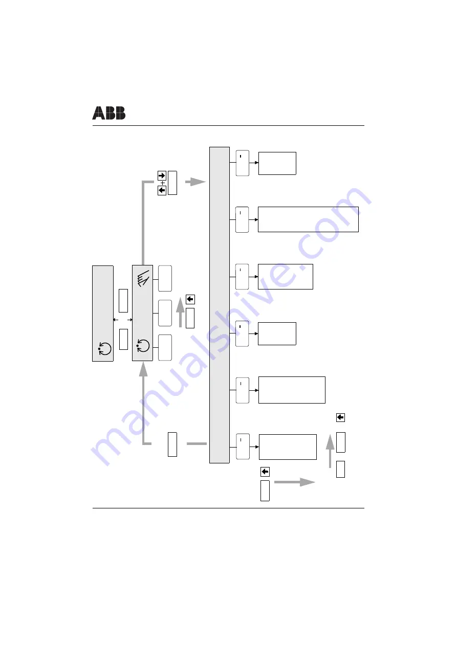 ABB TZIDC-110 Скачать руководство пользователя страница 42