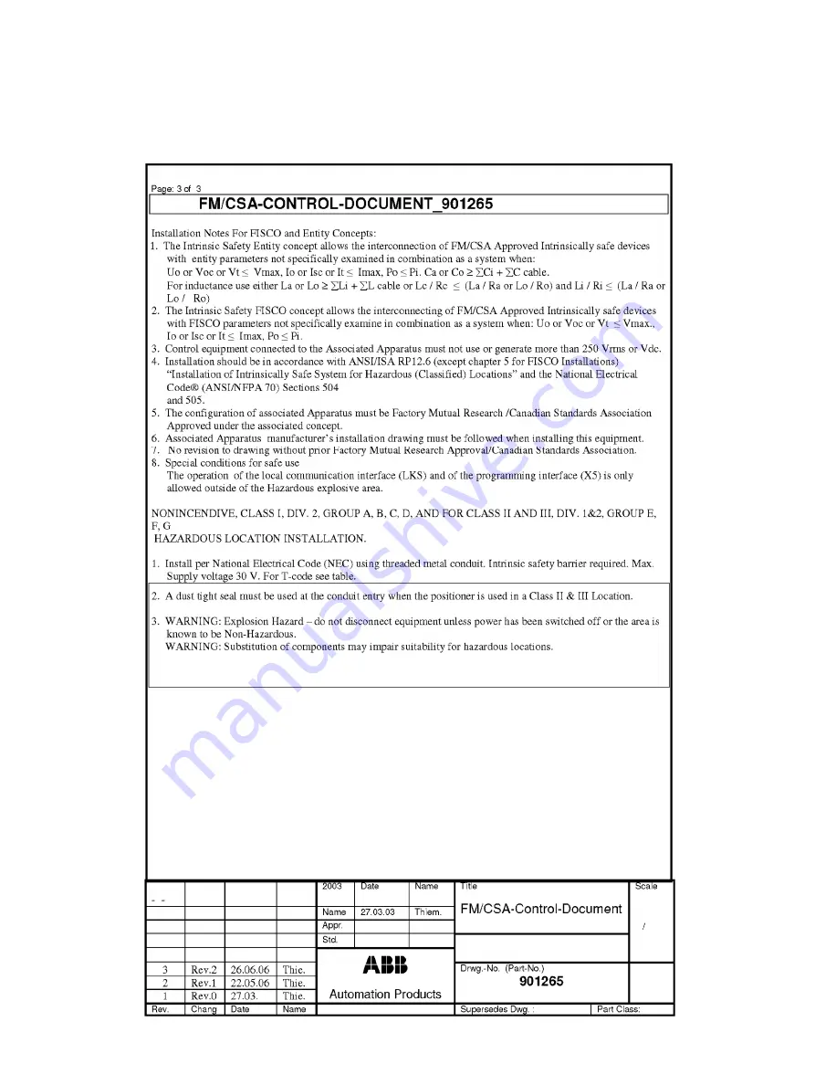 ABB TZIDC-200 Operating	 Instruction Download Page 65