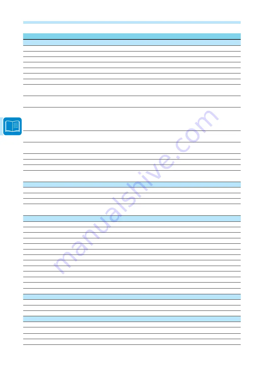 ABB UNO-DM-2.0-TL-PLUS Manual Download Page 28