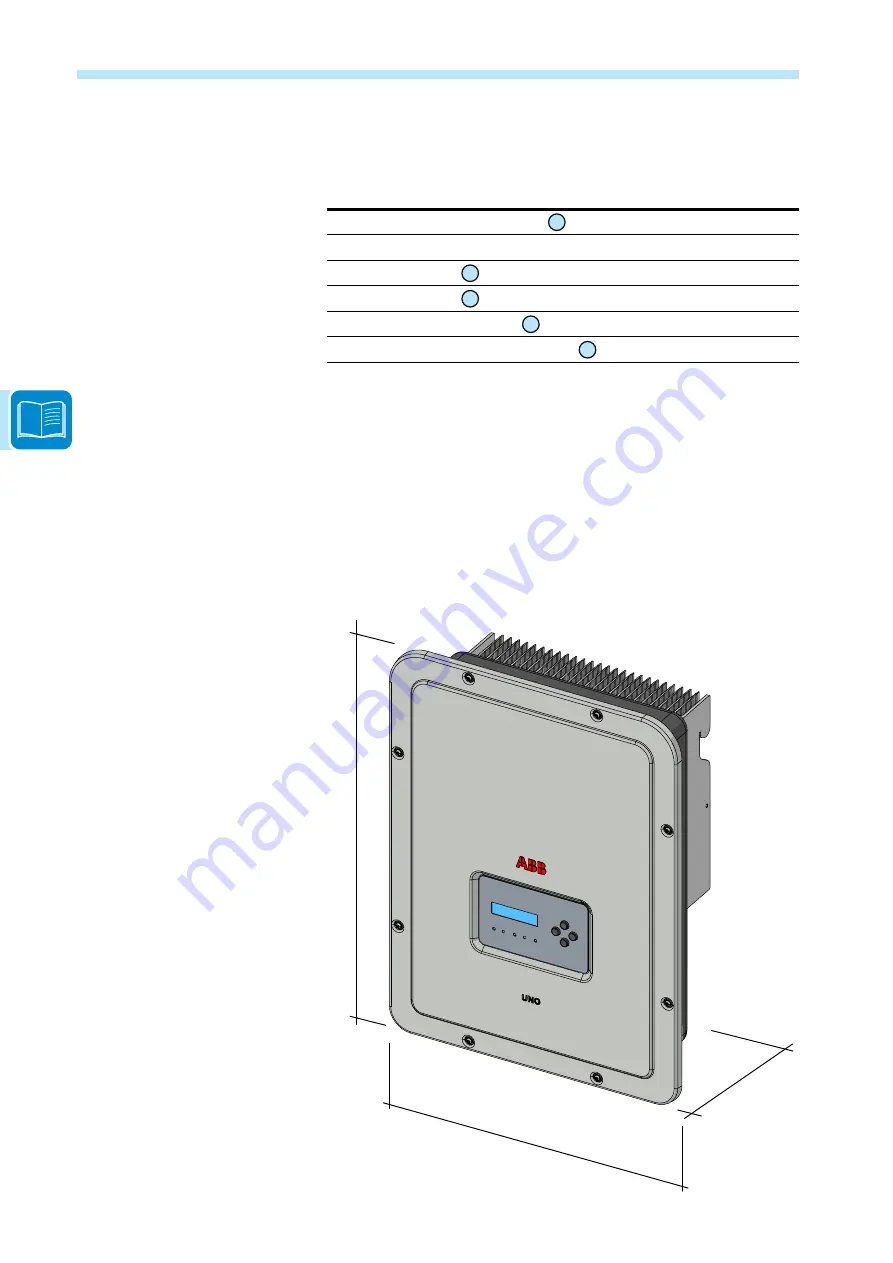 ABB UNO-DM-2.0-TL-PLUS Скачать руководство пользователя страница 32