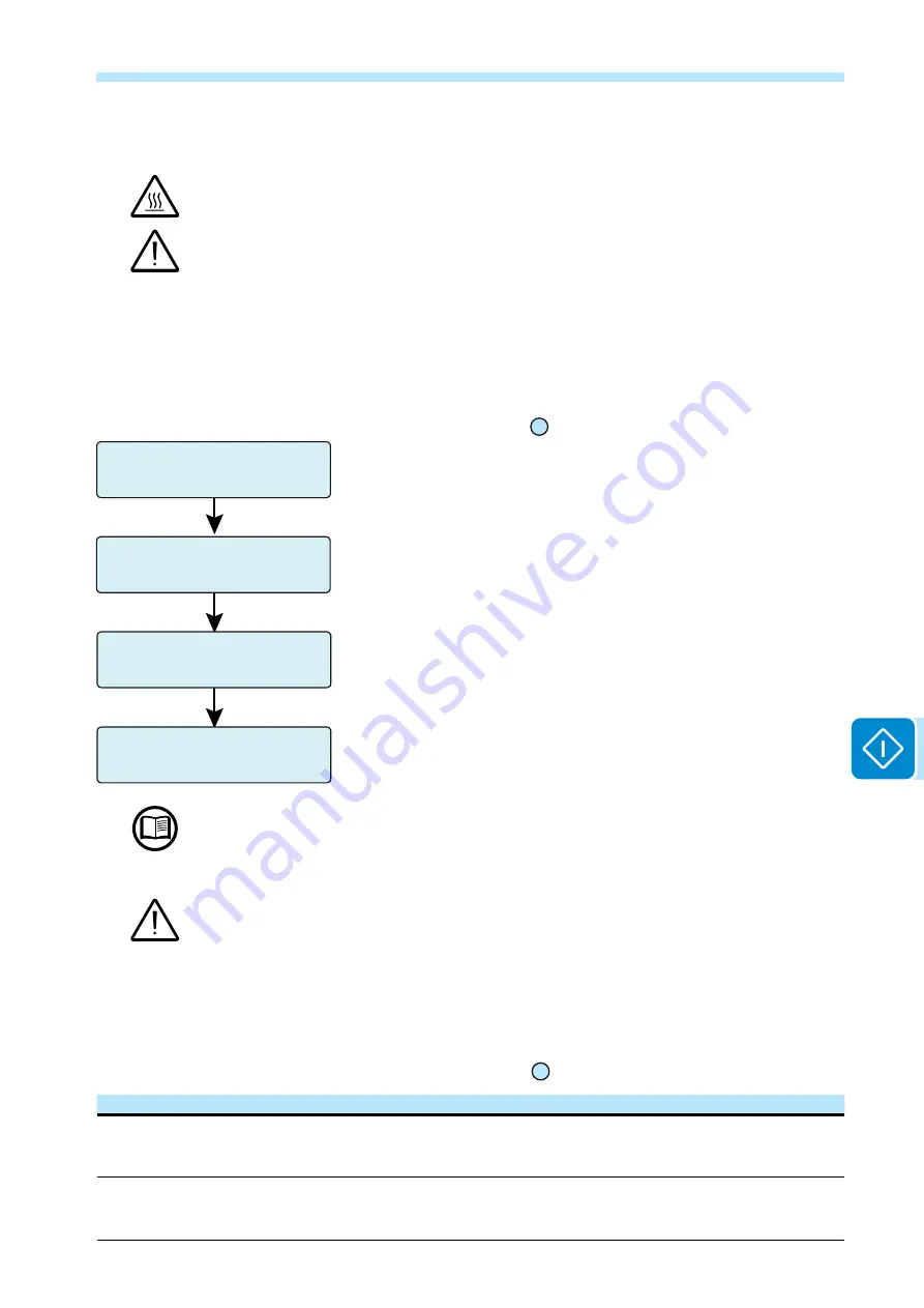 ABB UNO-DM-2.0-TL-PLUS Manual Download Page 107