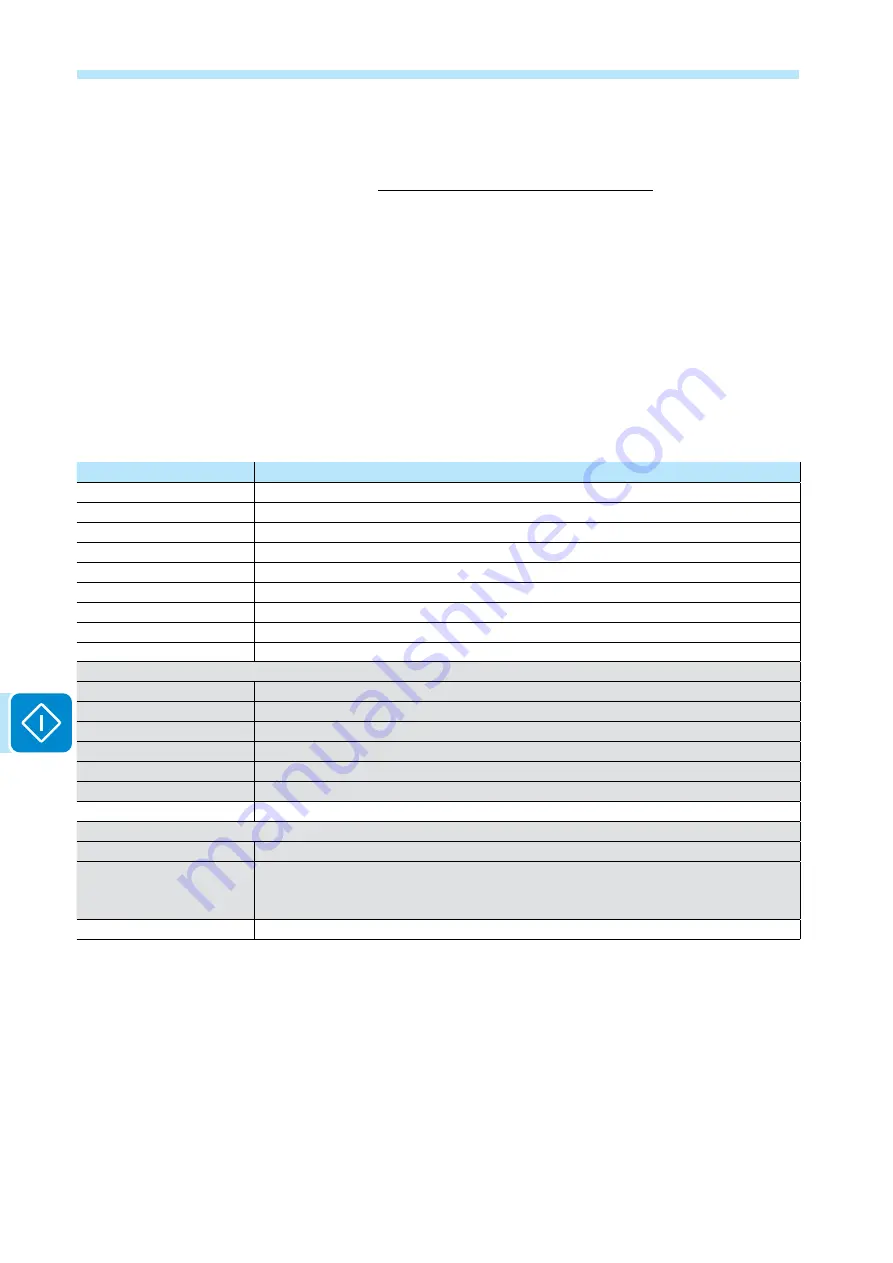 ABB UNO-DM-2.0-TL-PLUS Manual Download Page 144