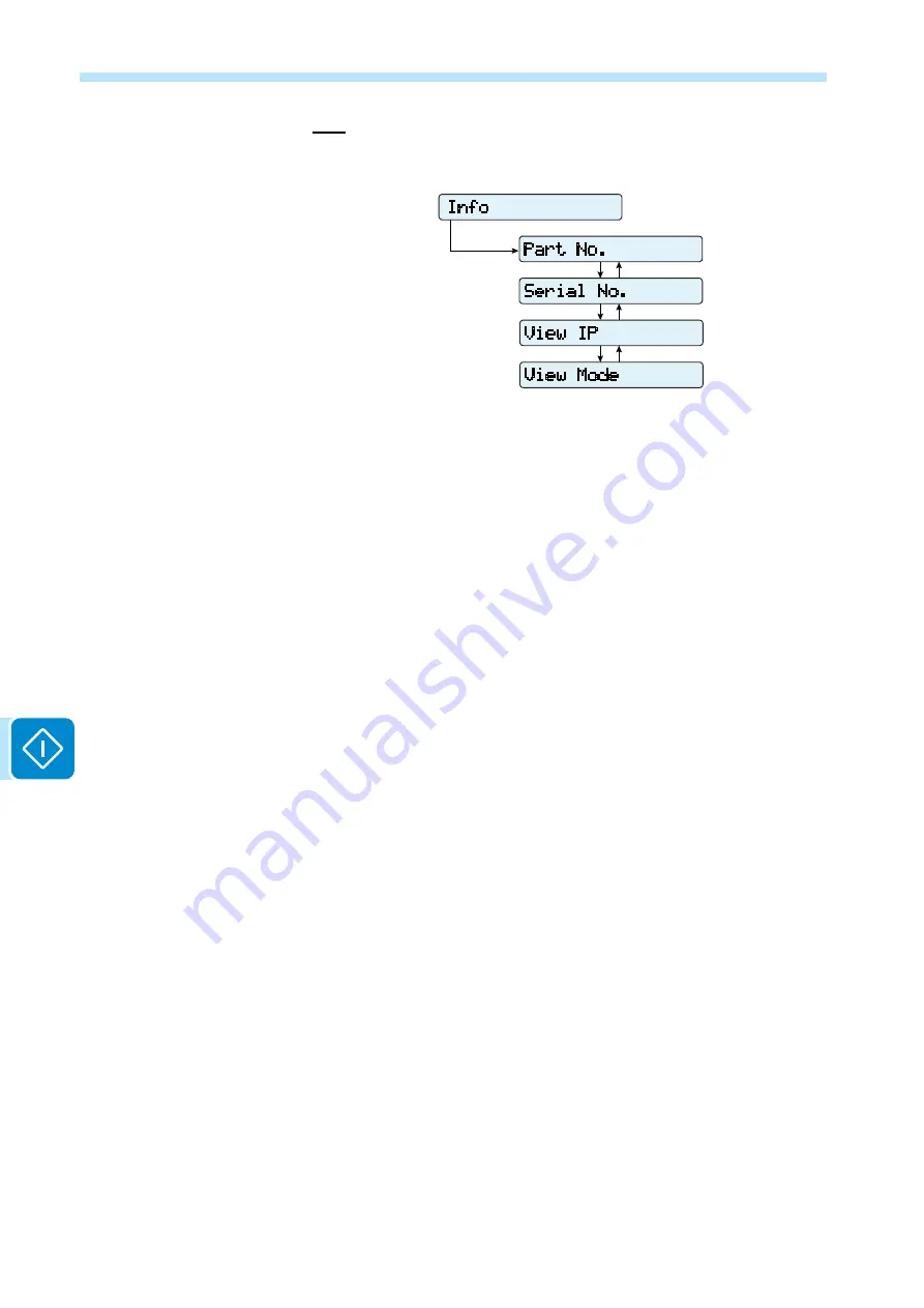 ABB UNO-DM-2.0-TL-PLUS Скачать руководство пользователя страница 156