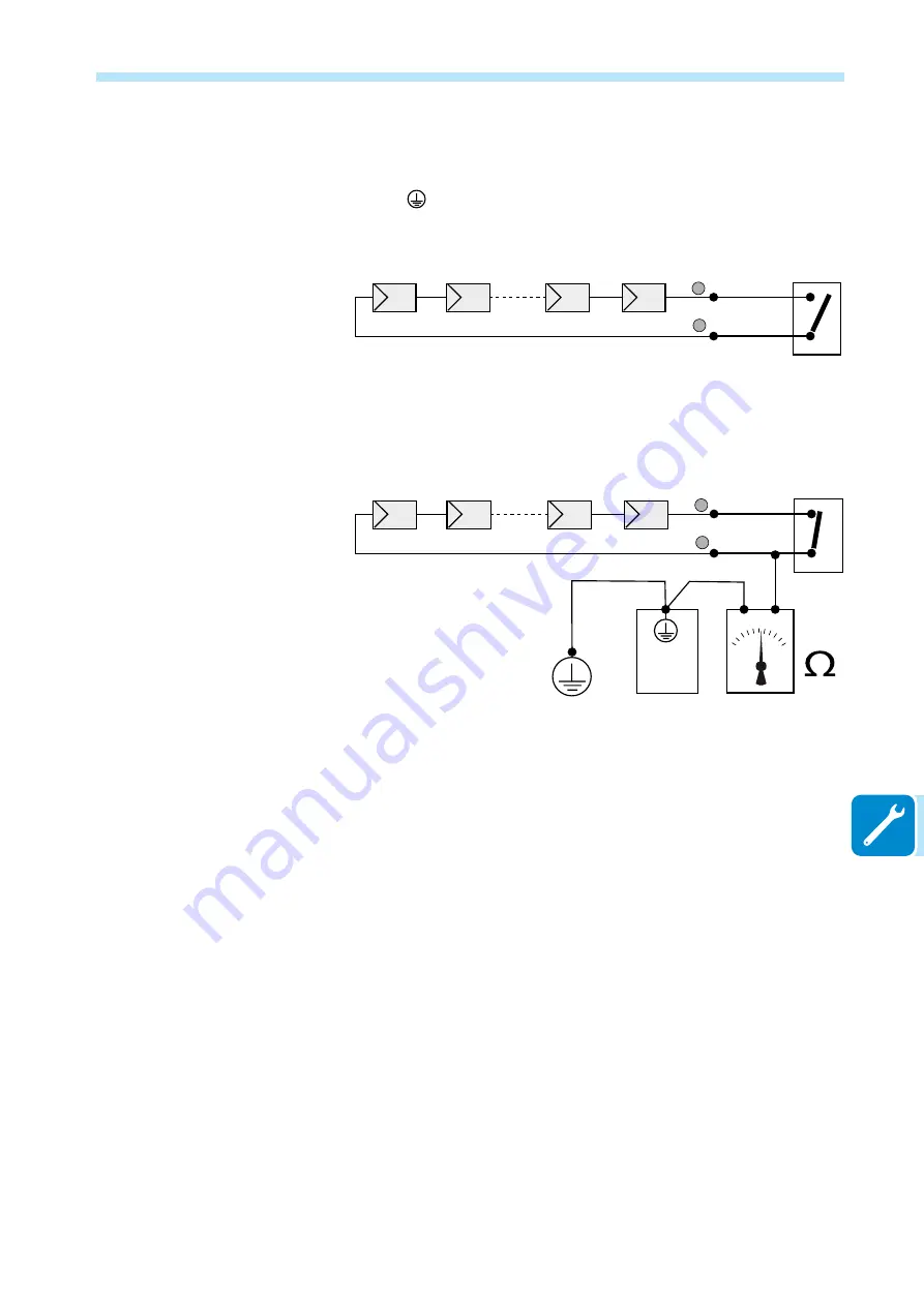 ABB UNO-DM-2.0-TL-PLUS Manual Download Page 193