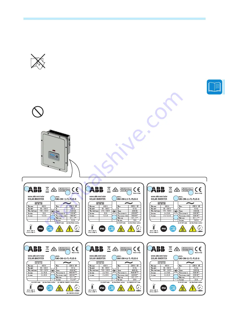 ABB UNO-DM-3.3-TL-PLUS Product Manual Download Page 19