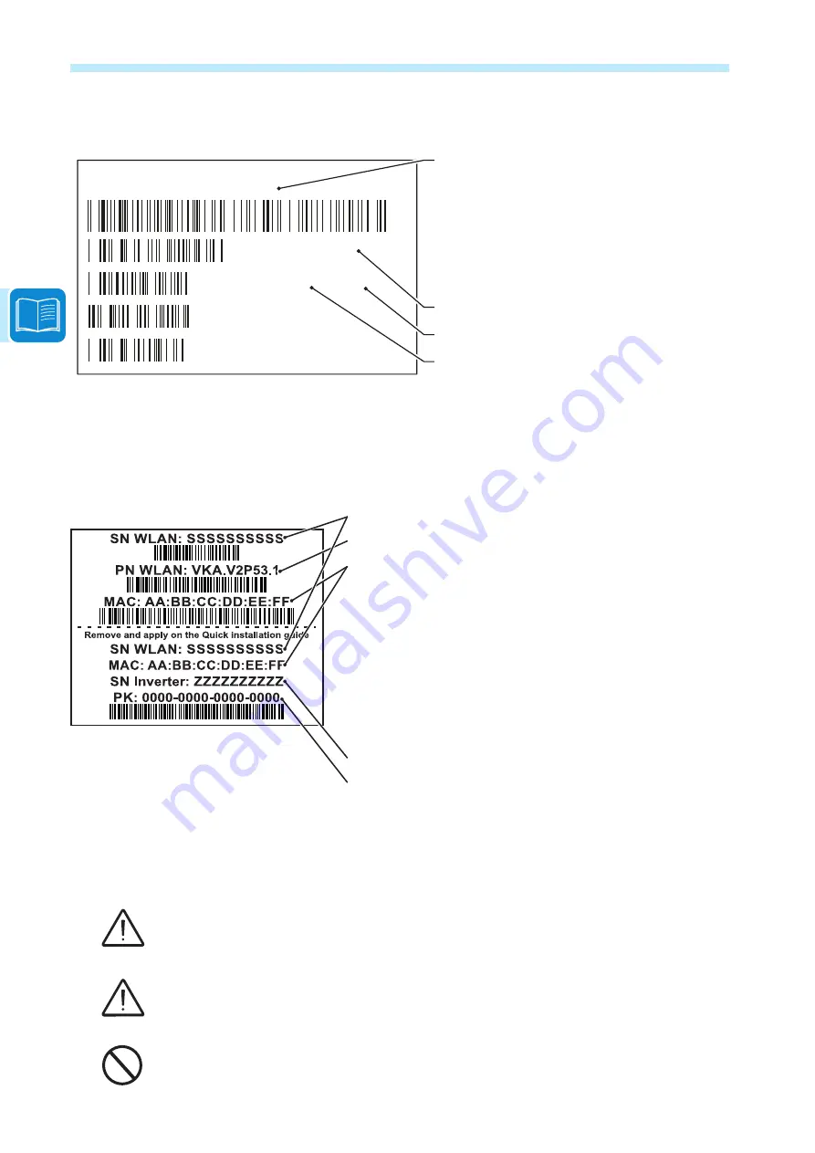 ABB UNO-DM-3.3-TL-PLUS Product Manual Download Page 20