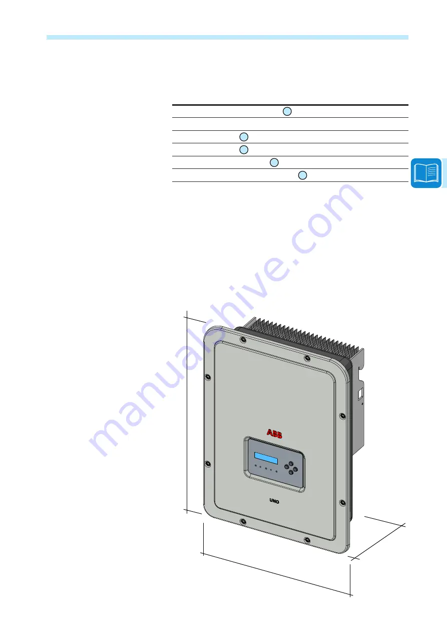 ABB UNO-DM-3.3-TL-PLUS Product Manual Download Page 27