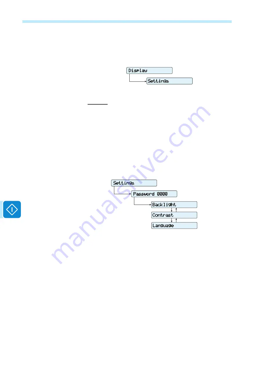 ABB UNO-DM-3.3-TL-PLUS Product Manual Download Page 152