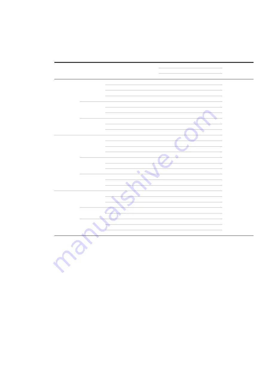 ABB VD4 Series Installation And Operating Instructions Manual Download Page 16