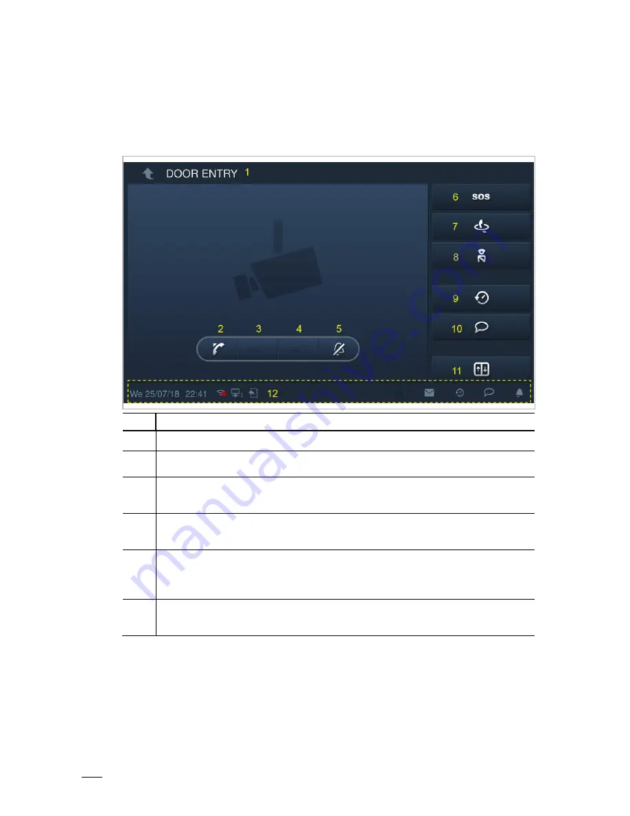 ABB Welcome IP IPTouch 7