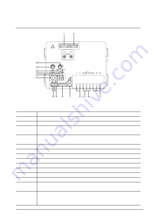 ABB Welcome M M25102 C Series Скачать руководство пользователя страница 7