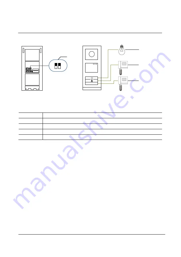 ABB Welcome M M25102 C Series Скачать руководство пользователя страница 85