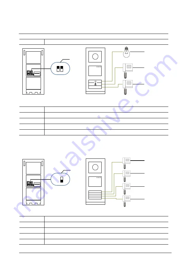 ABB Welcome M M25102 C Series Скачать руководство пользователя страница 230