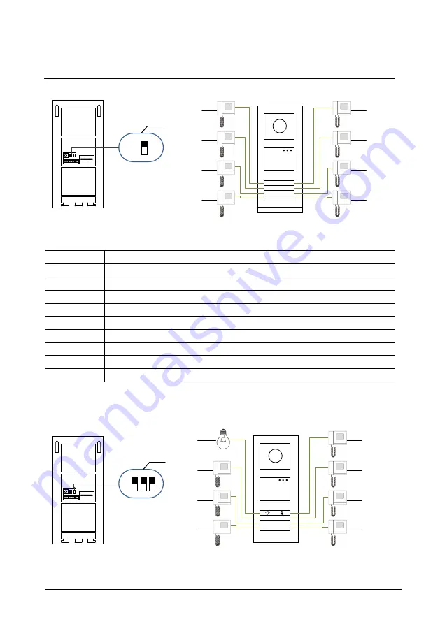 ABB Welcome M M25102 C Series Скачать руководство пользователя страница 386