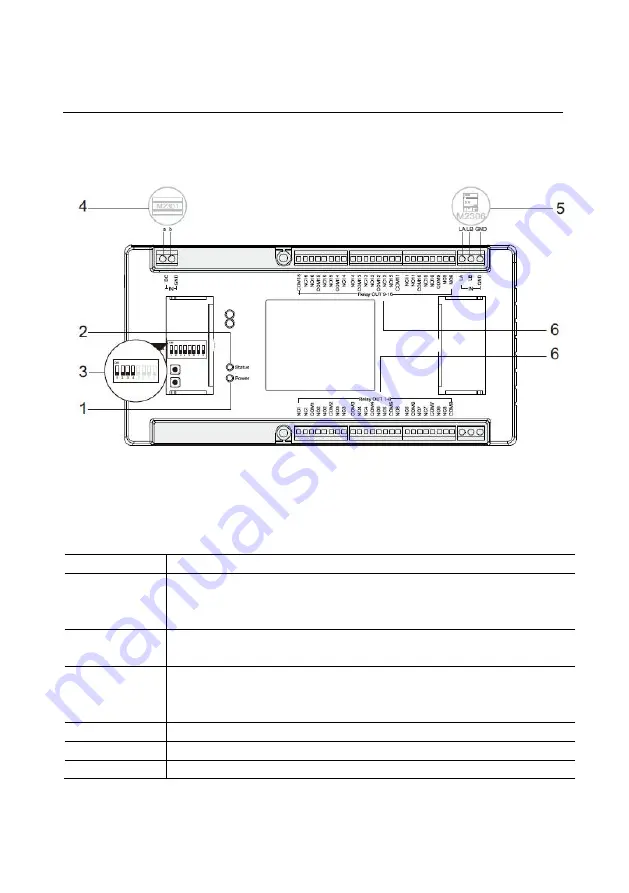 ABB Welcome M2306 Скачать руководство пользователя страница 7