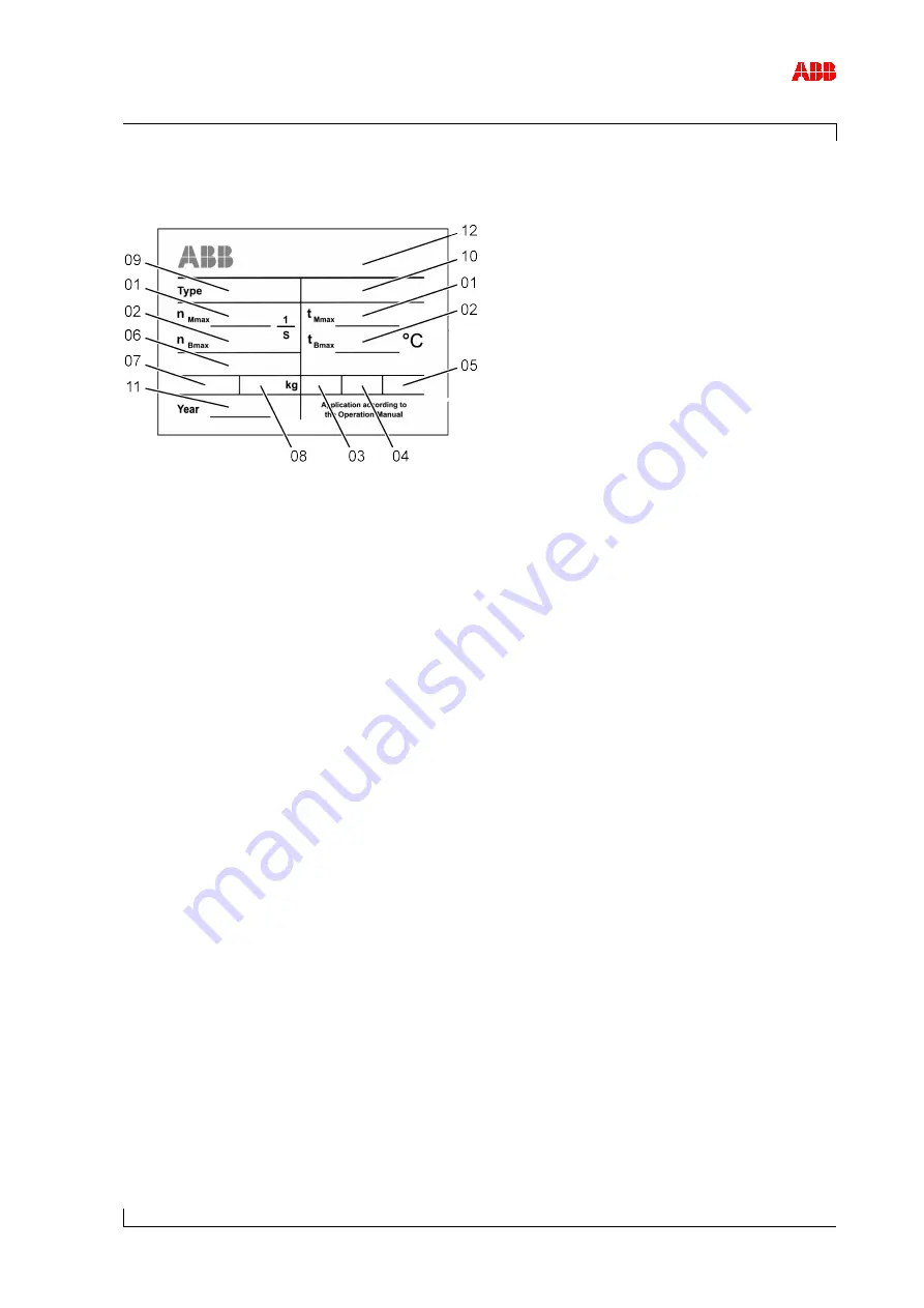 ABB XAC17837 Operation Manual Download Page 17