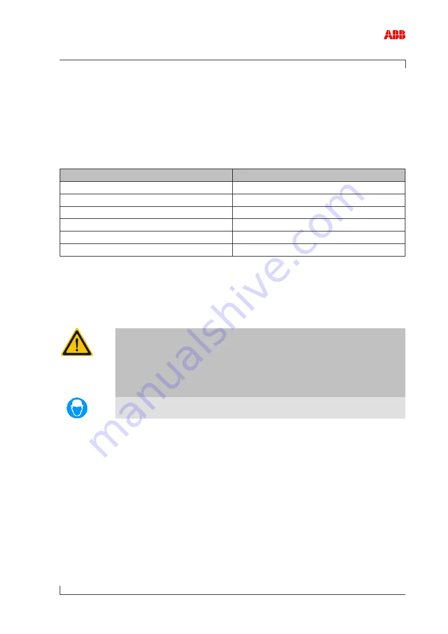 ABB XAC17837 Operation Manual Download Page 41