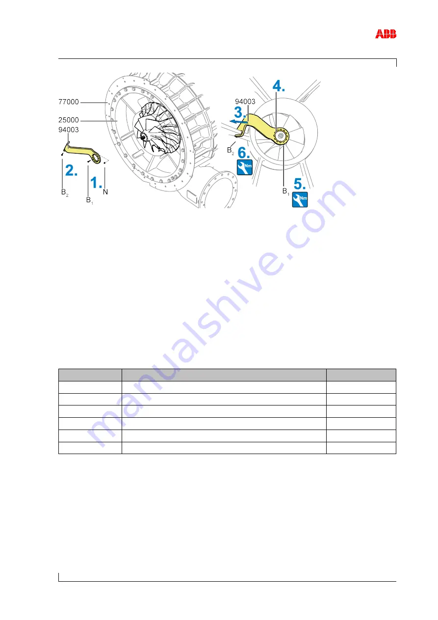 ABB XAC17837 Operation Manual Download Page 125