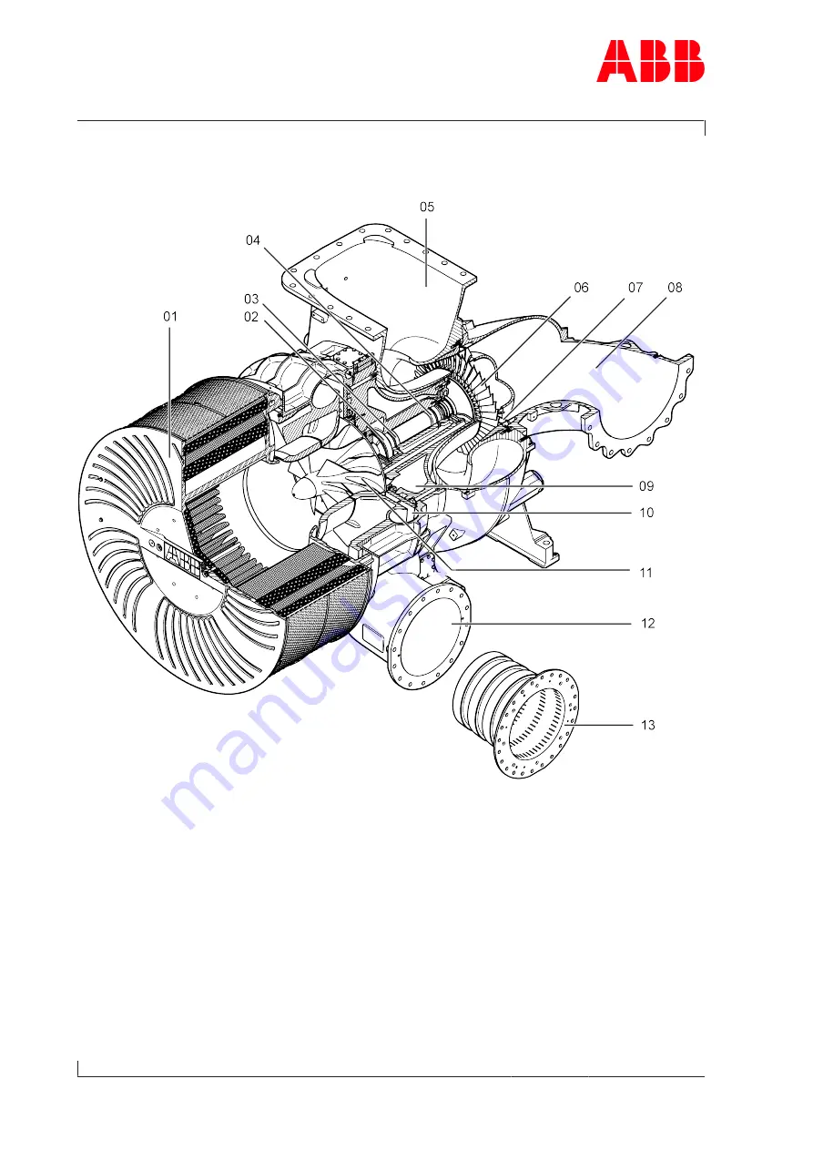 ABB XAC18427 Скачать руководство пользователя страница 32