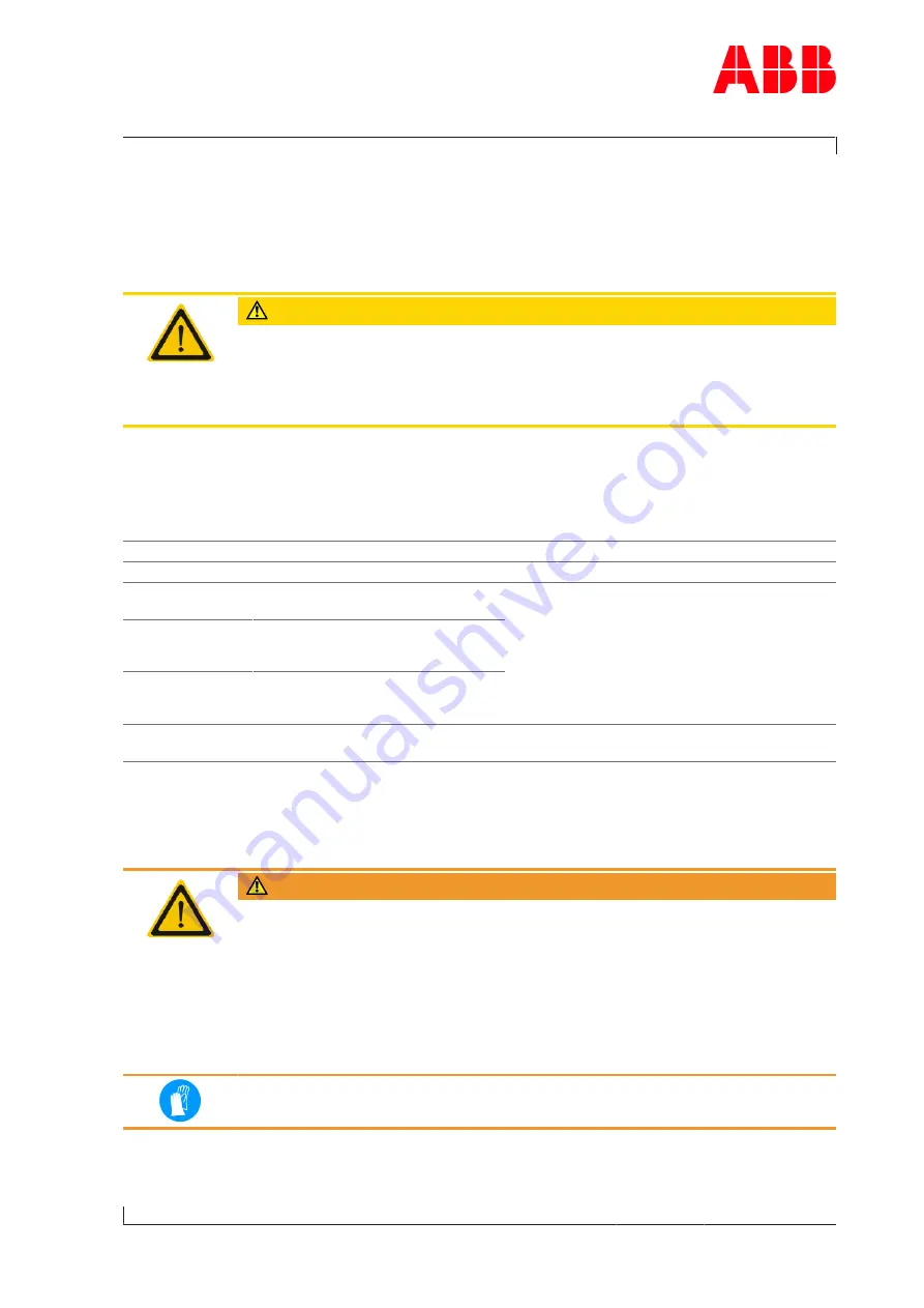 ABB XAC18427 Operation Manual Download Page 117