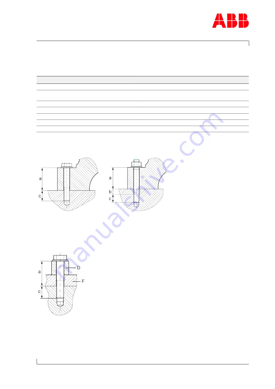 ABB XAC18723 Скачать руководство пользователя страница 39