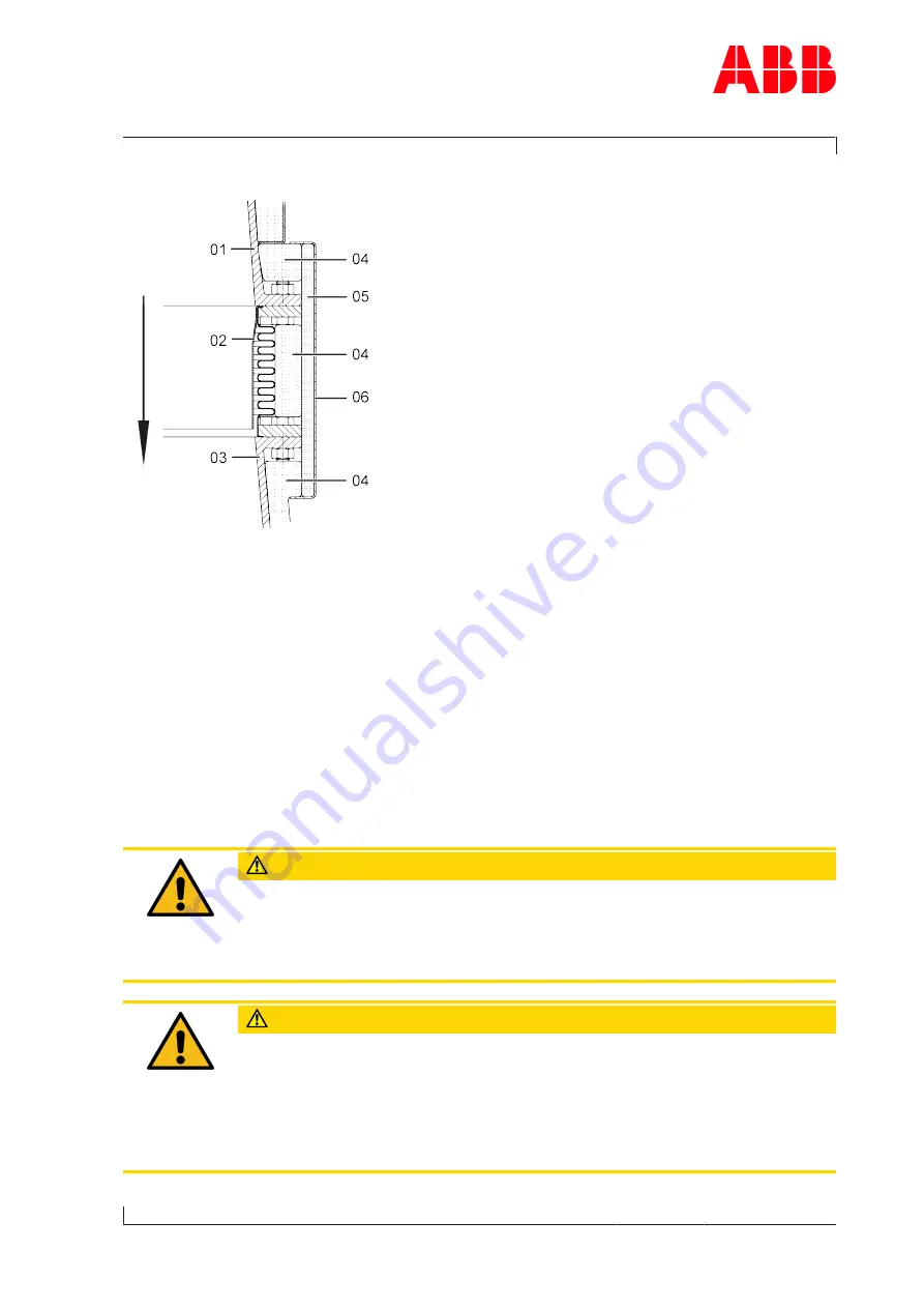 ABB XAC18723 Operation Manual Download Page 51