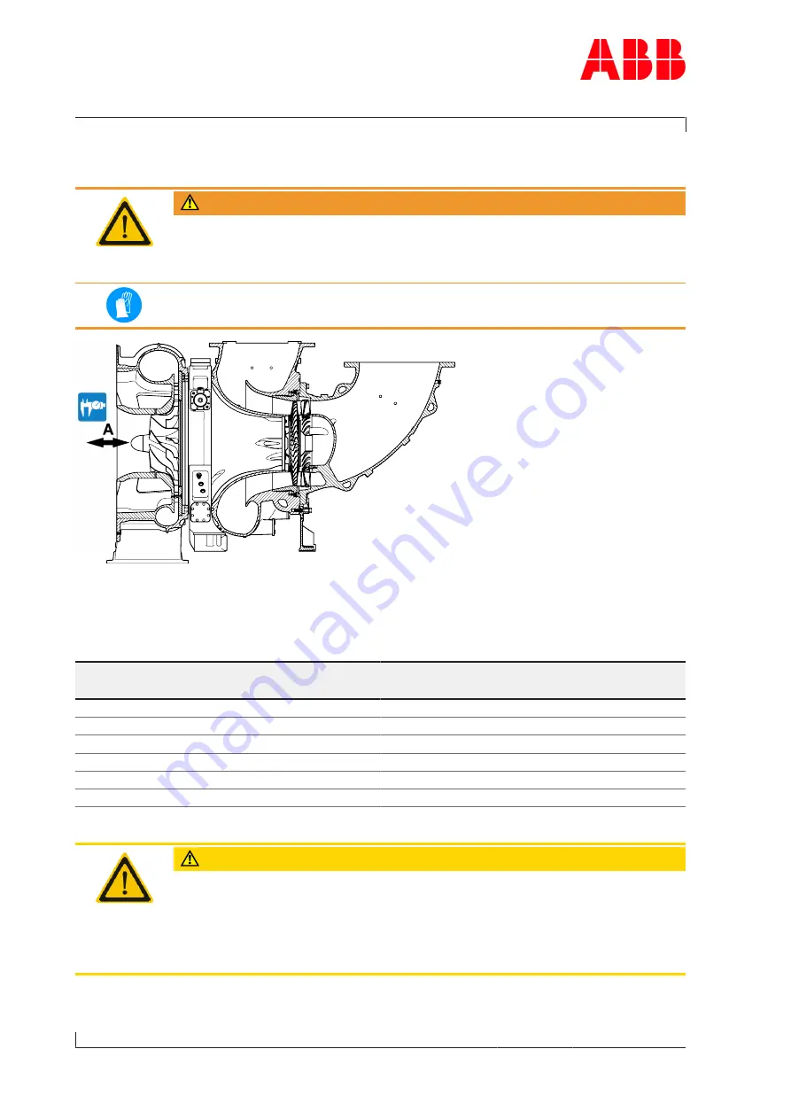 ABB XAC18817 Operation Manual Download Page 94