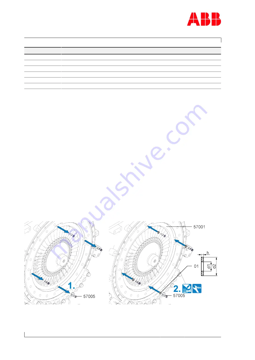 ABB XAC18817 Operation Manual Download Page 120