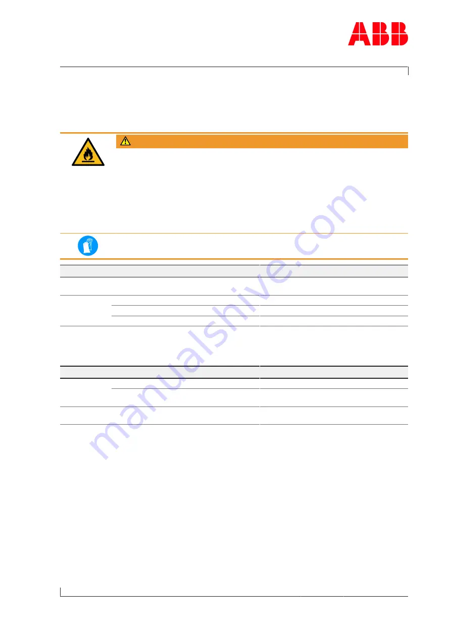 ABB XAC20409 Operation Manual Download Page 73