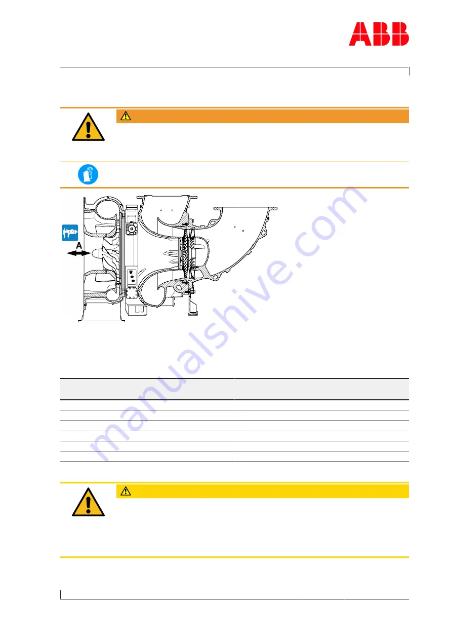 ABB XAC20409 Operation Manual Download Page 93