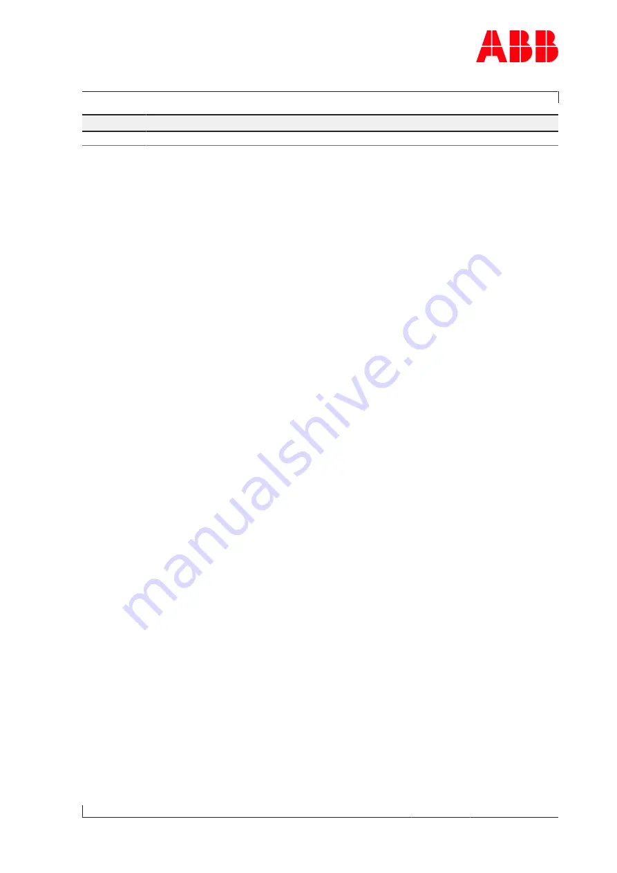 ABB XAC20409 Operation Manual Download Page 123