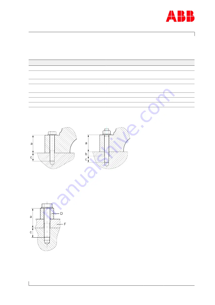 ABB XAC22175 Operation Manual Download Page 39