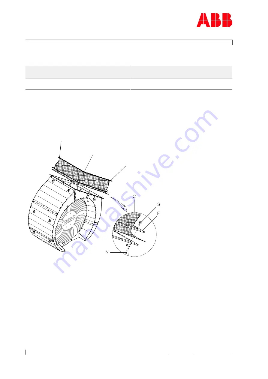 ABB XAC22175 Operation Manual Download Page 86