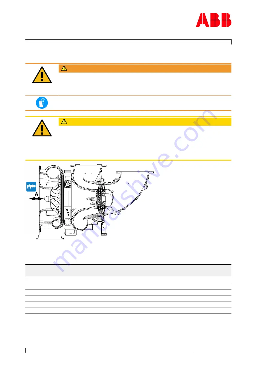 ABB XAC22175 Operation Manual Download Page 94