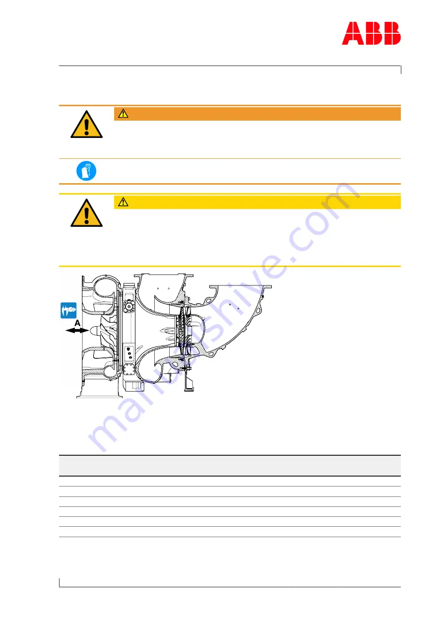 ABB XAC22175 Operation Manual Download Page 111